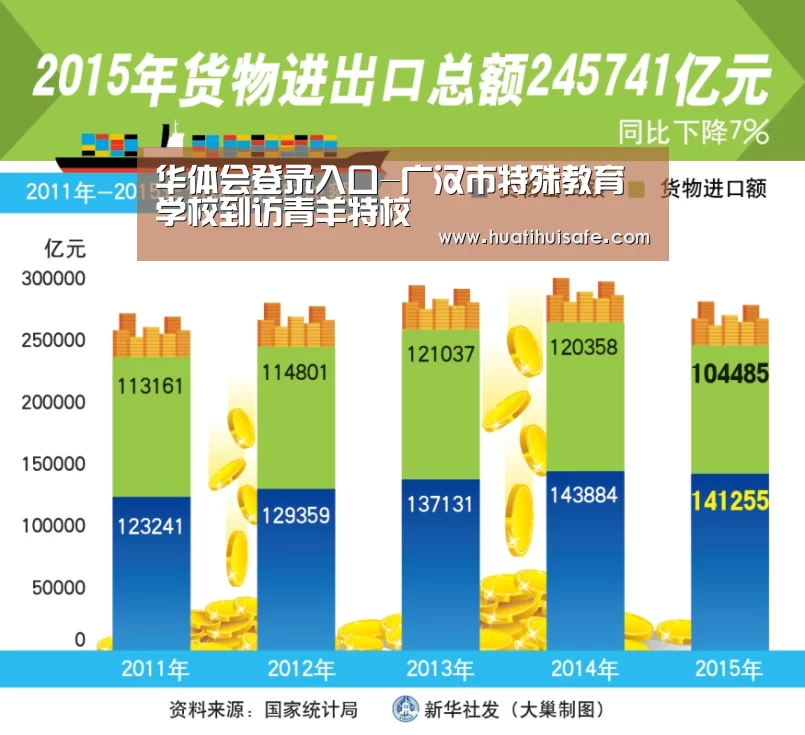 华体会登录入口-广汉市特殊教育学校到访青羊特校(图3)